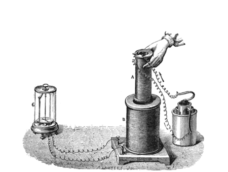 Aparatos utilizado por la Ley de Faraday